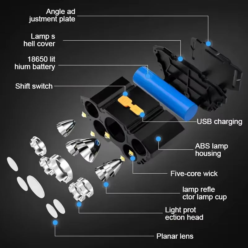 5 LED Flashlight Rechargeable with Built in Lithium Battery Strong Head Light Camping Adventure Fishing Cycling Headlamp